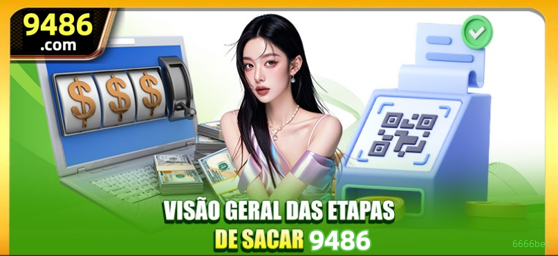 Segurança 6666bet SSL